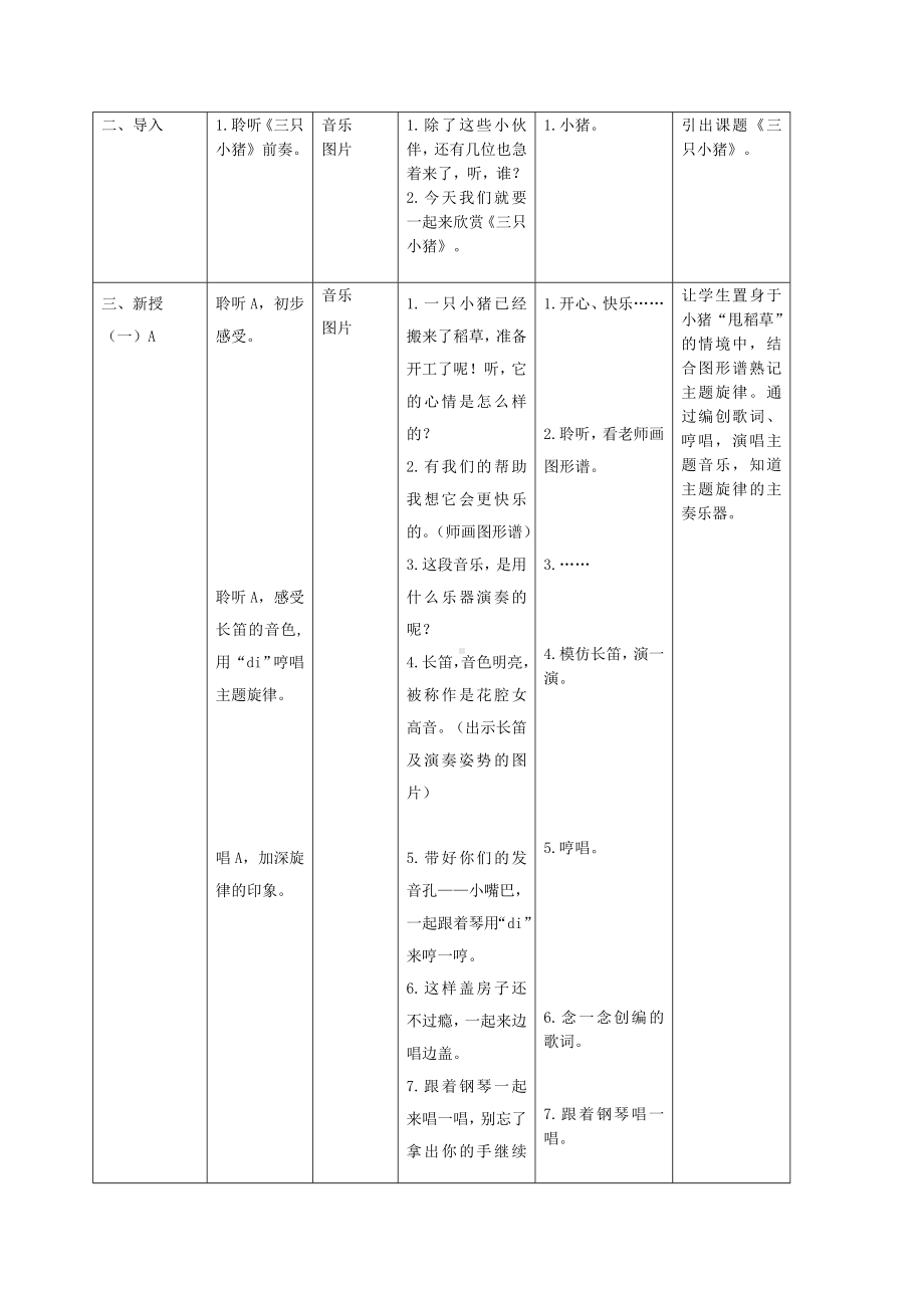 二年级下册音乐教案-7 《三只小猪》 ︳人音版 （五线谱） (3).doc_第2页