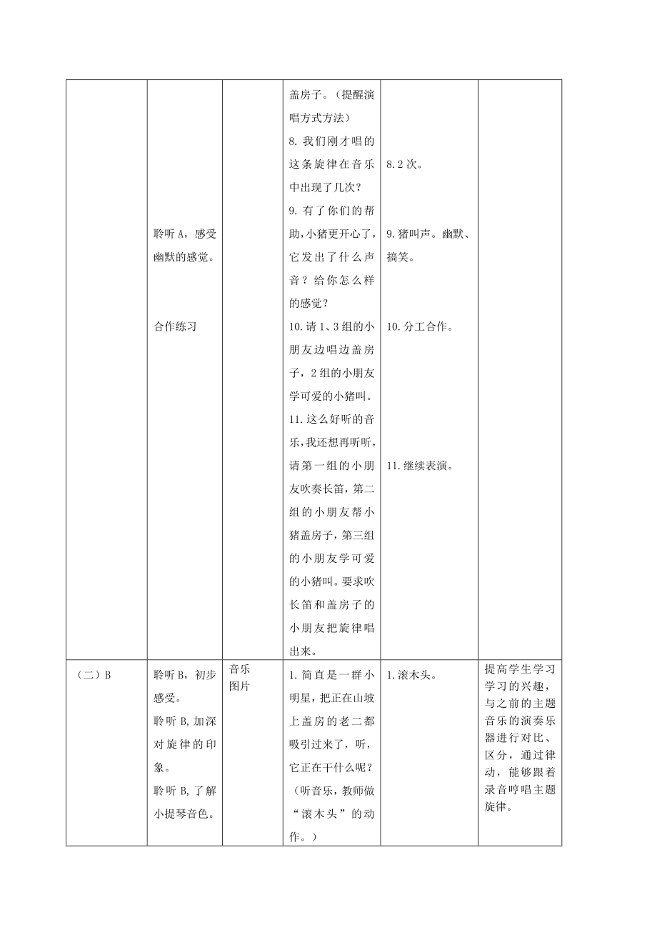 二年级下册音乐教案-7 《三只小猪》 ︳人音版 （五线谱） (3).doc_第3页