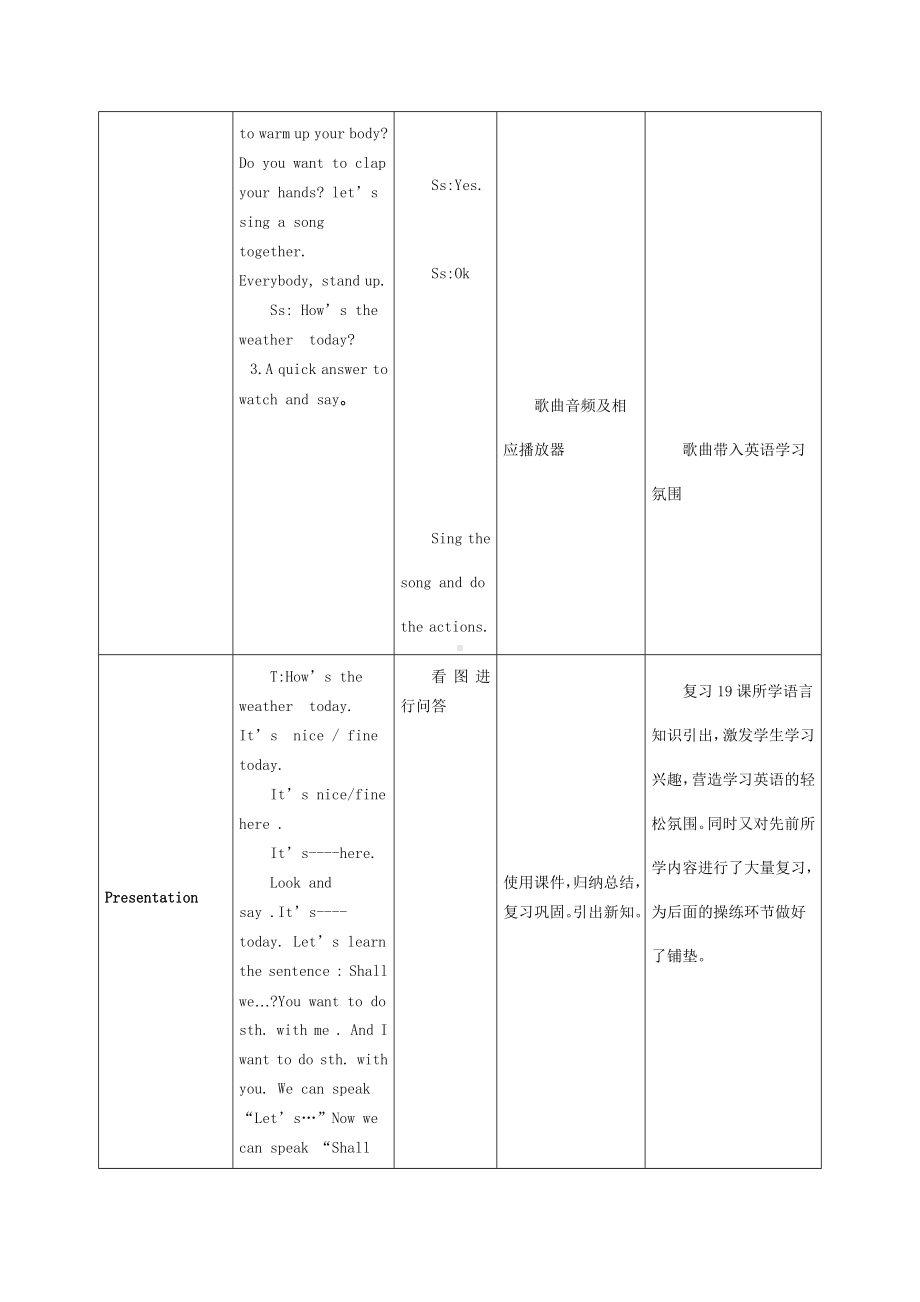 四年级上册英语教案－Unit4 How's the weather today Lesson20 ｜人教精通版.doc_第3页