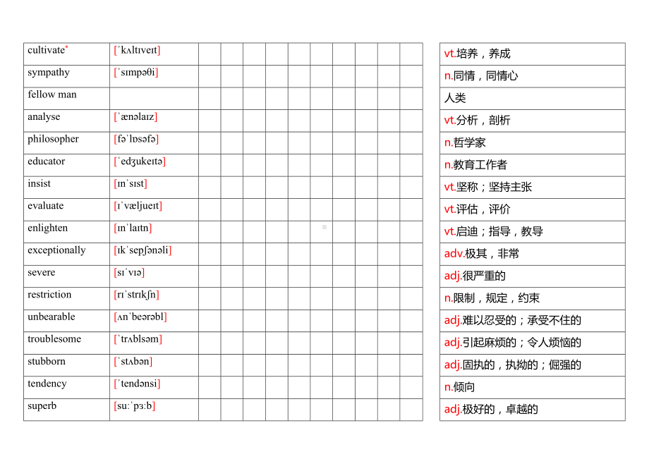 Unit 6 抗遗忘单词记忆表-2022新北师大版（2019）《高中英语》选择性必修第二册.docx_第2页