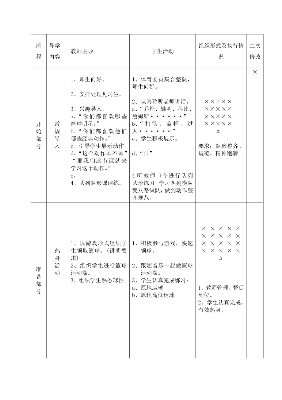 体育与健康人教版六年级全一册体前变向换手运球教案.doc_第2页