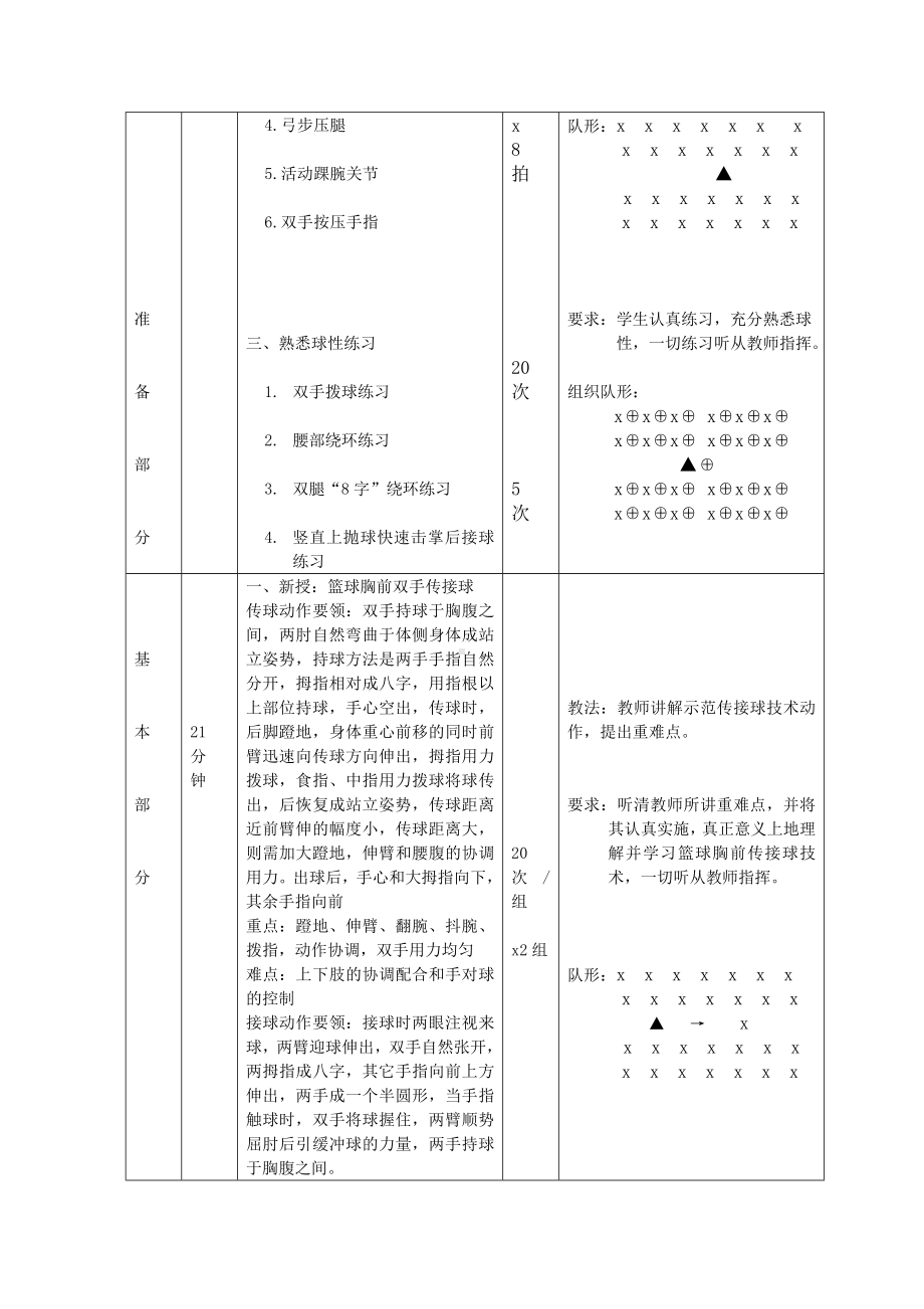 体育与健康人教版四年级-篮球：双手胸前传接球教案.doc_第2页