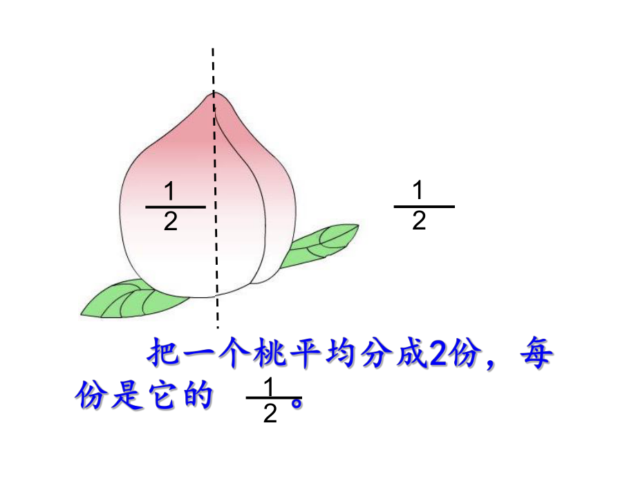 三年级数学下册课件-7.4认识一个整体的几分之几练习24-苏教版(共16张ppt).pptx_第2页