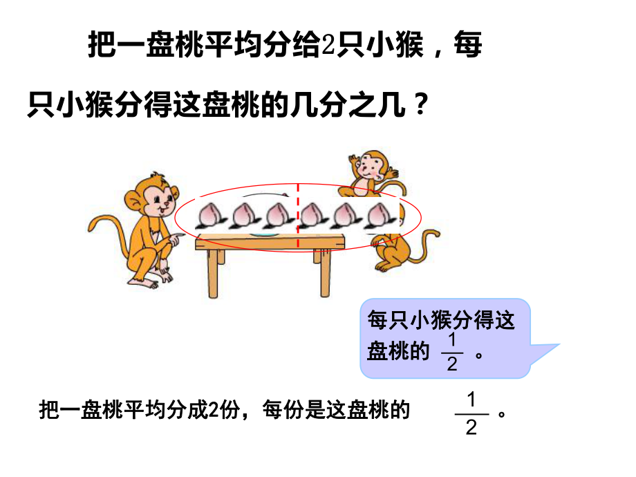 三年级数学下册课件-7.4认识一个整体的几分之几练习24-苏教版(共16张ppt).pptx_第3页