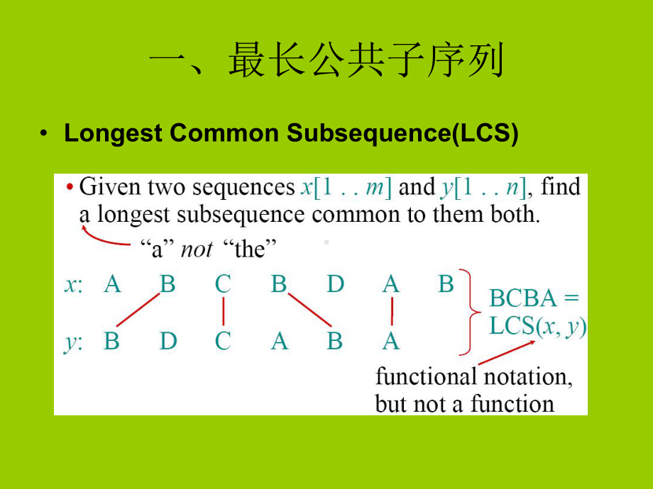 《算法艺术与信息学竞赛》标准课件学习培训模板课件.ppt_第3页