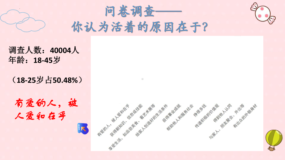 《感悟生命珍爱生命》ppt课件 2022秋八年级下学期心理健康.pptx_第3页