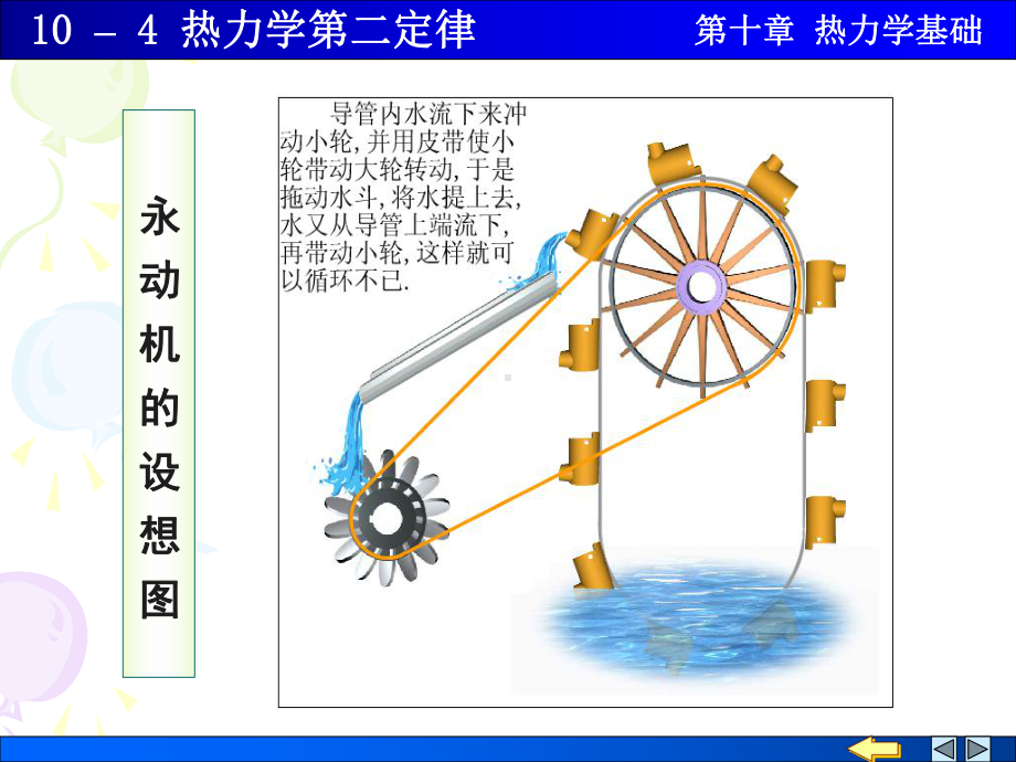 热力学第二定律学习培训课件.ppt_第3页