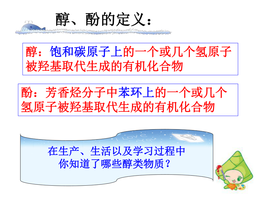 乙醇的性质和应用.ppt_第2页