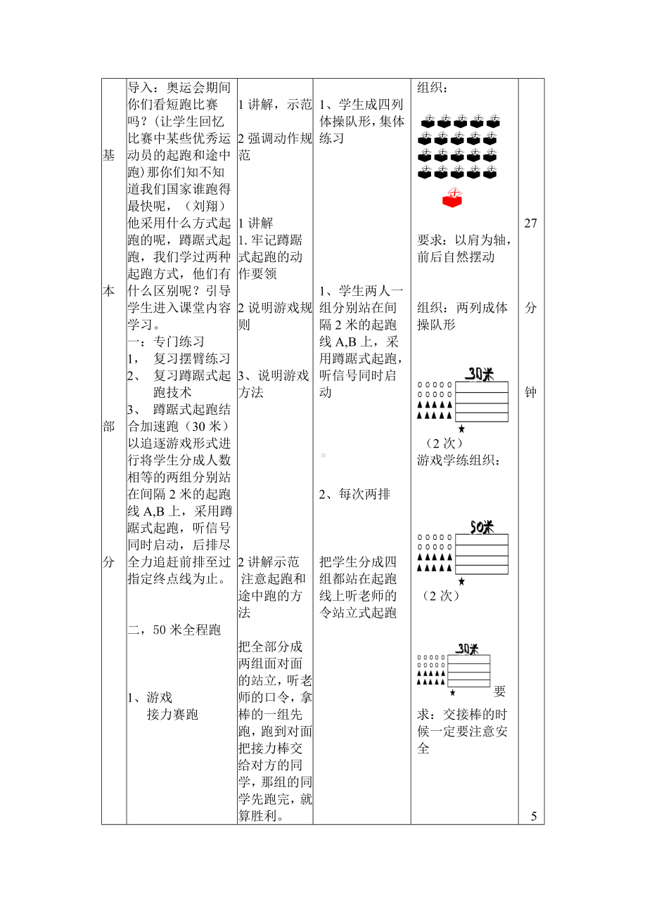 体育与健康人教版六年级全一册快速跑教学教案.doc_第2页