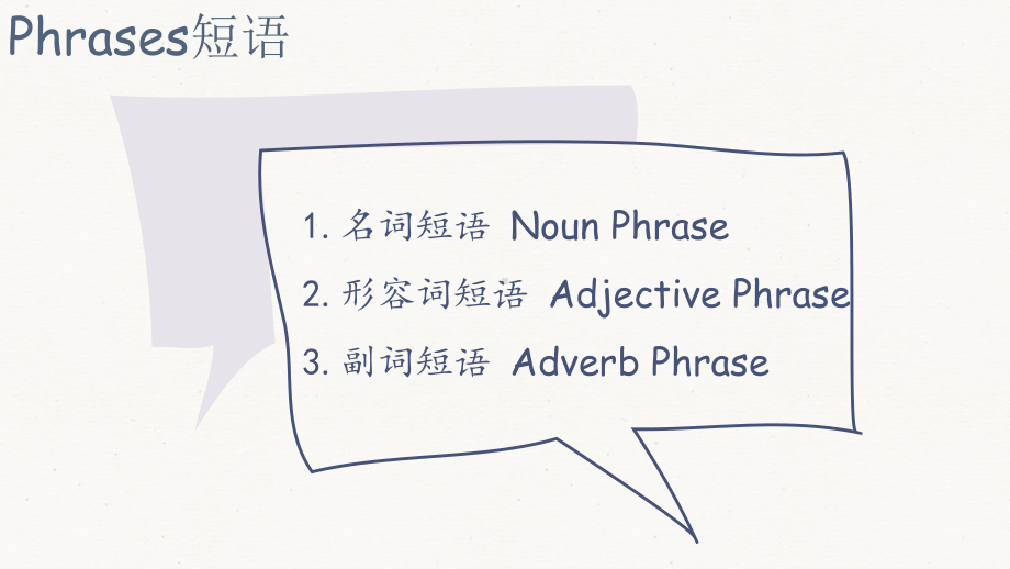 Unit 1 Discovering useful structures （ppt课件）-2022新人教版（2019）《高中英语》必修第一册.pptx_第2页