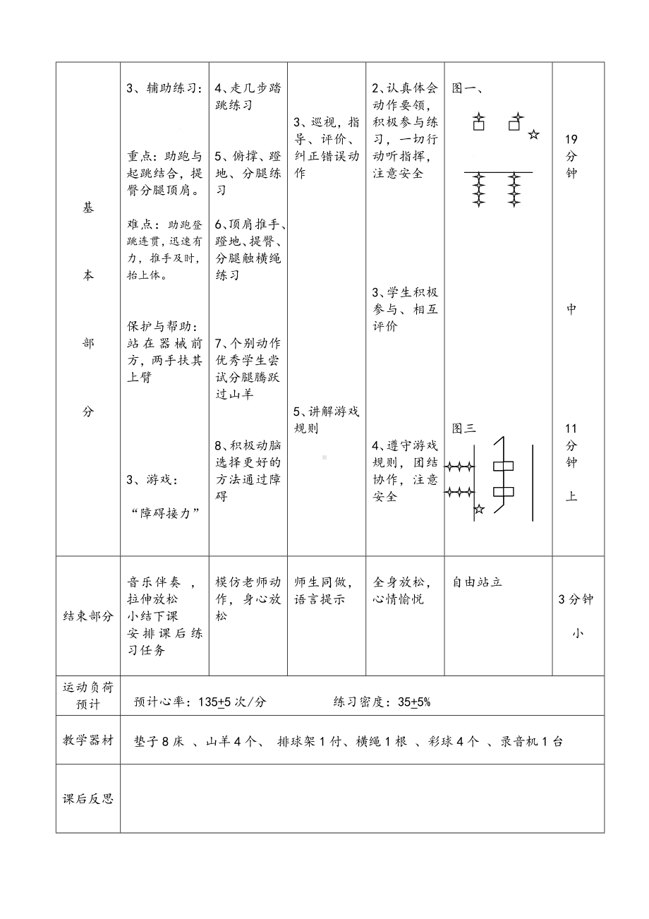 体育与健康人教版六年级全一册（水平三）三羊分腿腾跃教学设计.doc_第3页