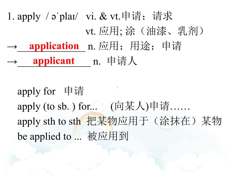 Unit 2 Traveling Around 知识点（ppt课件）-2022新人教版（2019）《高中英语》必修第一册.pptx_第2页