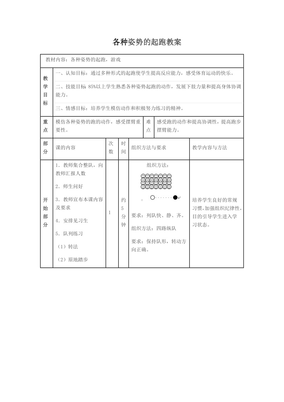 体育与健康人教版四年级-各种姿势跑教案.docx_第1页