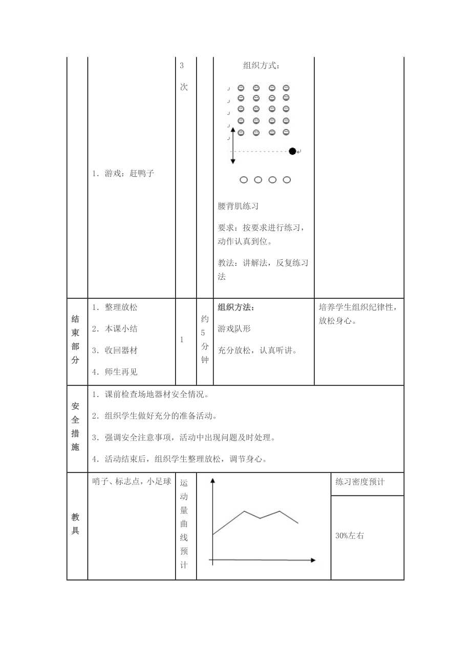 体育与健康人教版四年级-各种姿势跑教案.docx_第3页