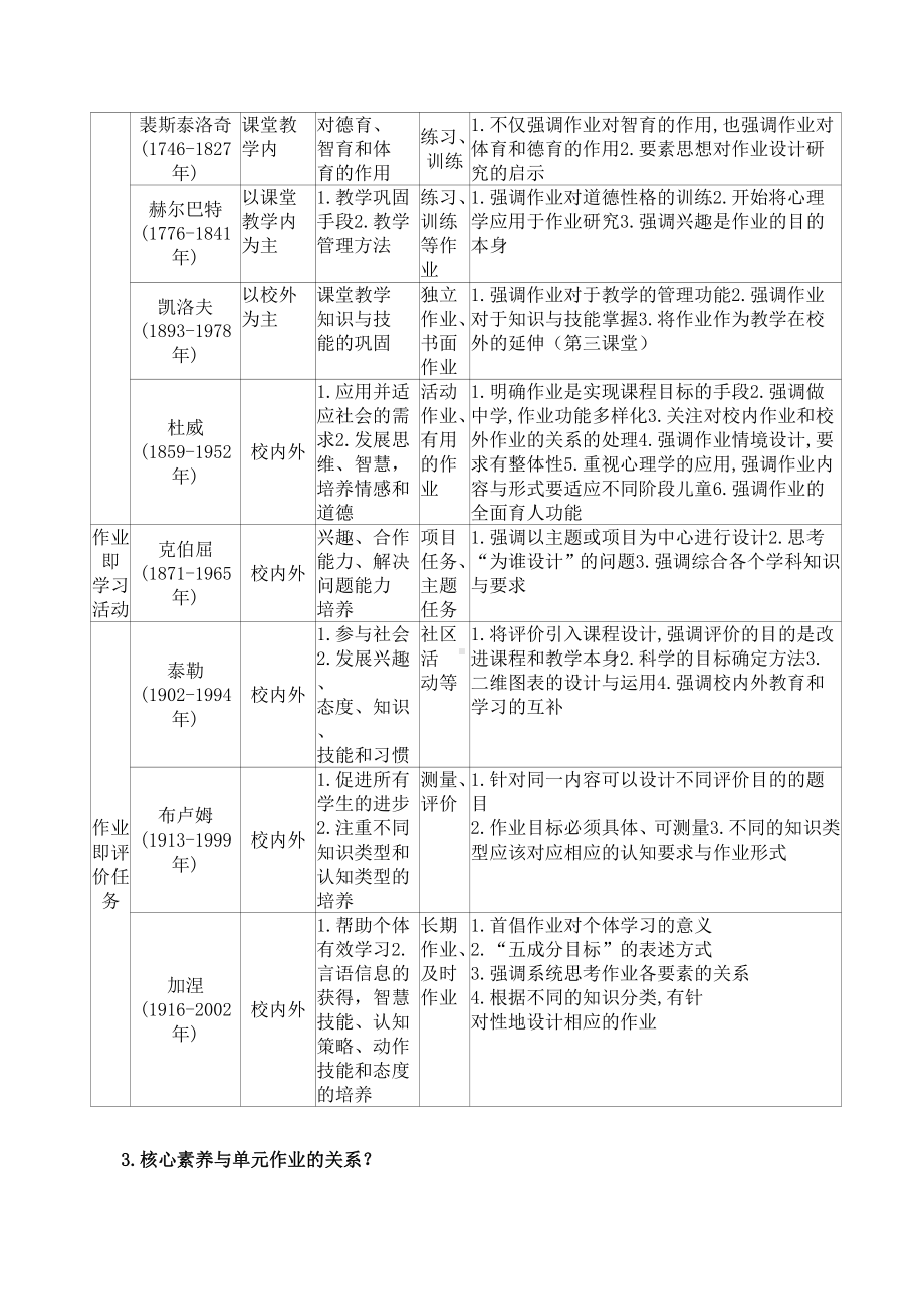 沪科版八年级上数学第15章《轴对称图形与等腰三角形》优秀单元作业设计.pdf_第2页