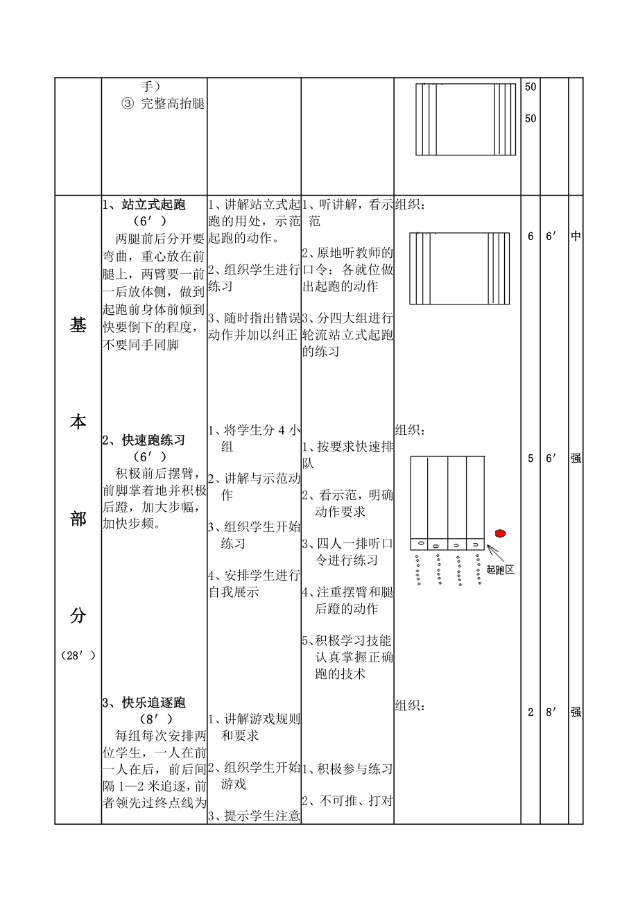 体育与健康人教版四年级-加速跑教案.doc_第3页