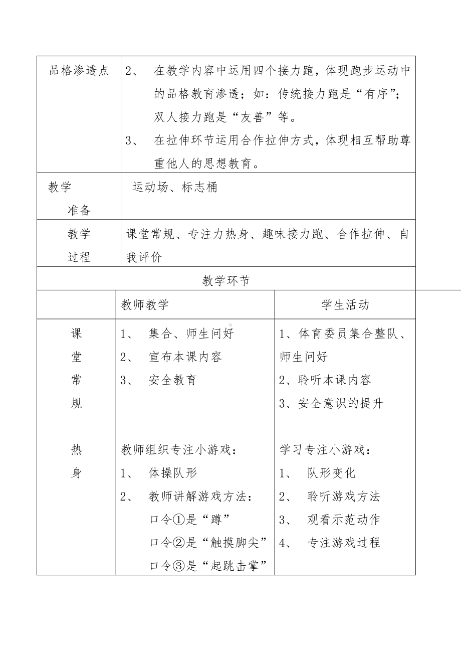 体育与健康人教版六年级全一册渗透德育教学设计.docx_第2页