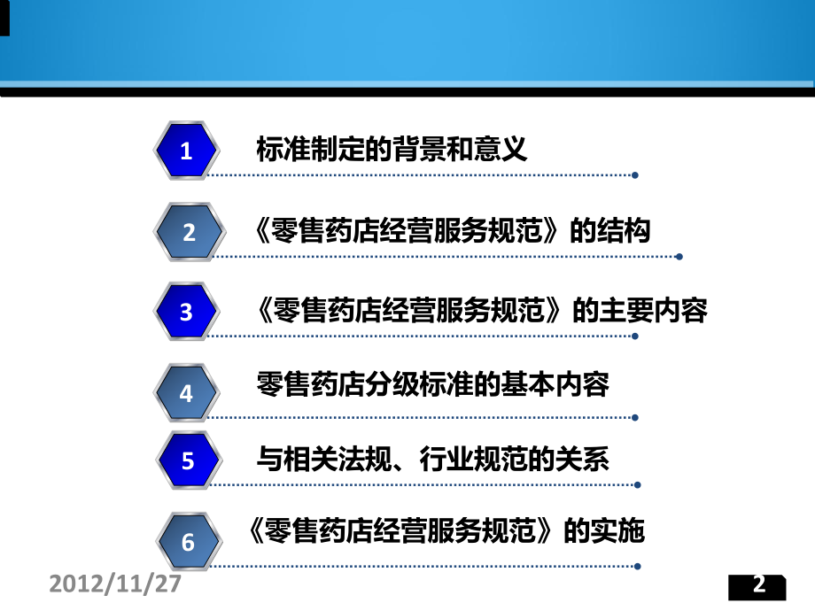 《零售药店经营服务规范》解读课件学习培训模板课件.ppt_第2页