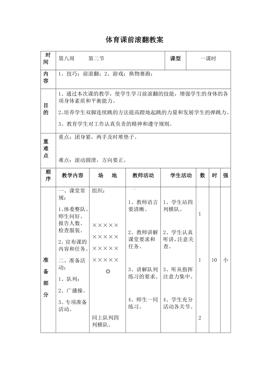 体育与健康人教版五年级-前滚翻教学体育课教案.docx_第1页