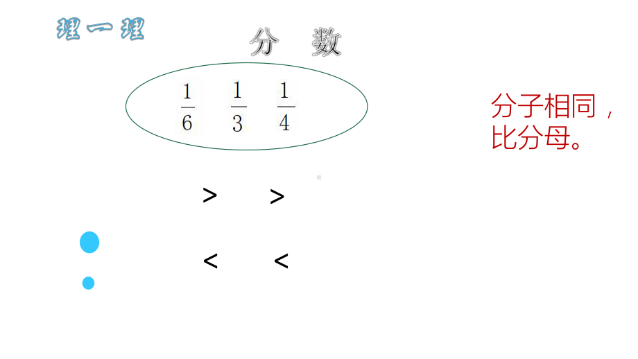 三年级数学下册课件-7.4认识一个整体的几分之几练习51-苏教版.pptx_第3页