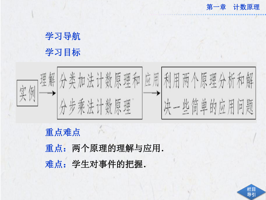 分类加法计数原理与分步乘法计数原理学习培训模板课件.ppt_第2页