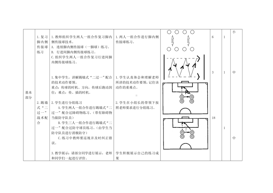 体育与健康人教版六年级全一册小足球-踢墙式“二过一”教案.doc_第2页