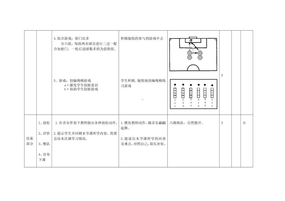 体育与健康人教版六年级全一册小足球-踢墙式“二过一”教案.doc_第3页