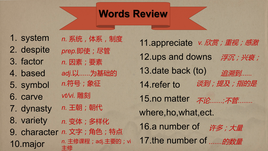 Unit 5 Language around the world Reading and Thinking （ppt课件）-2022新人教版（2019）《高中英语》必修第一册.pptx_第2页