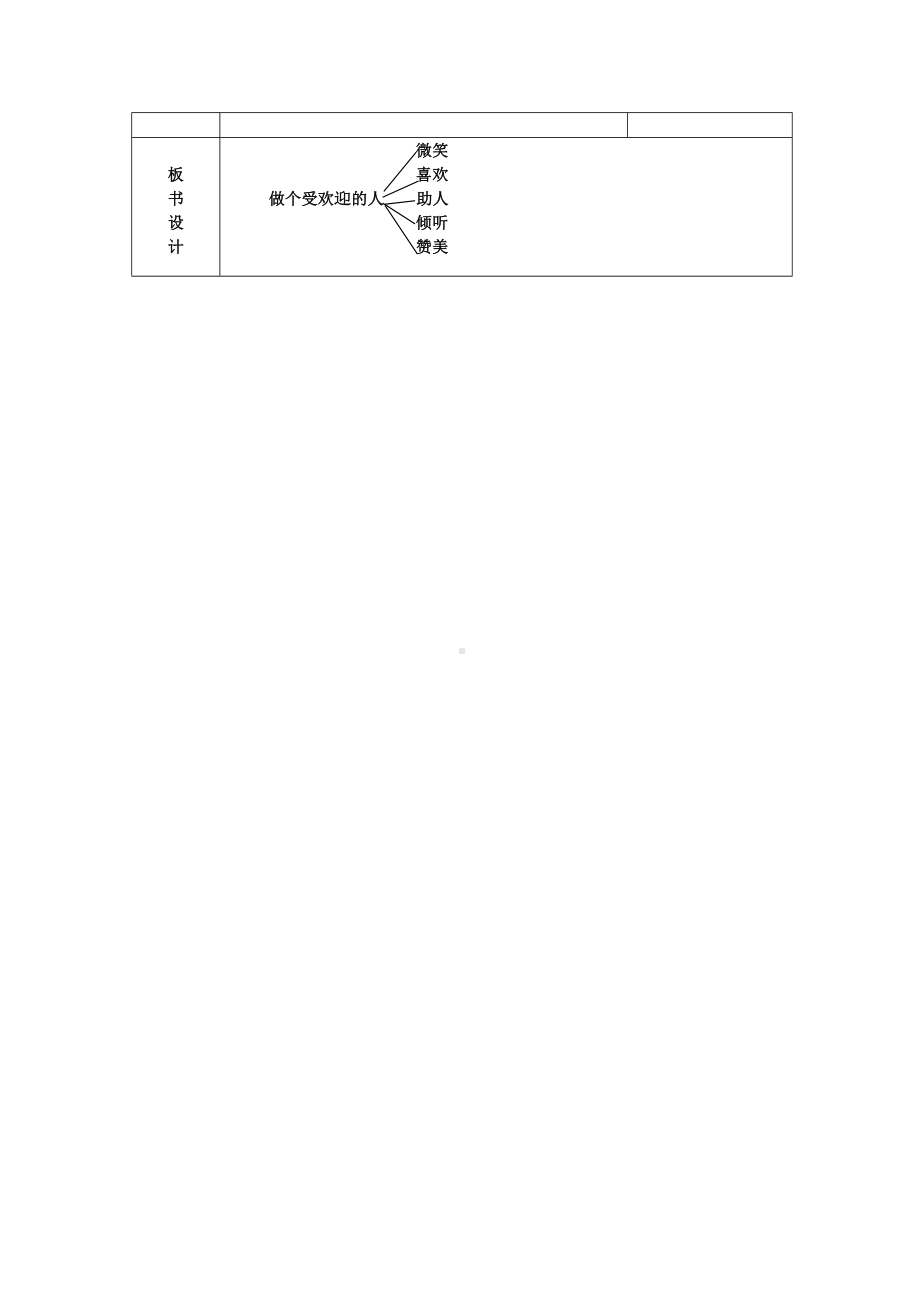 六年级下册心理健康教育教案 第六课 做个受欢迎的人 辽大版 (1).doc_第3页