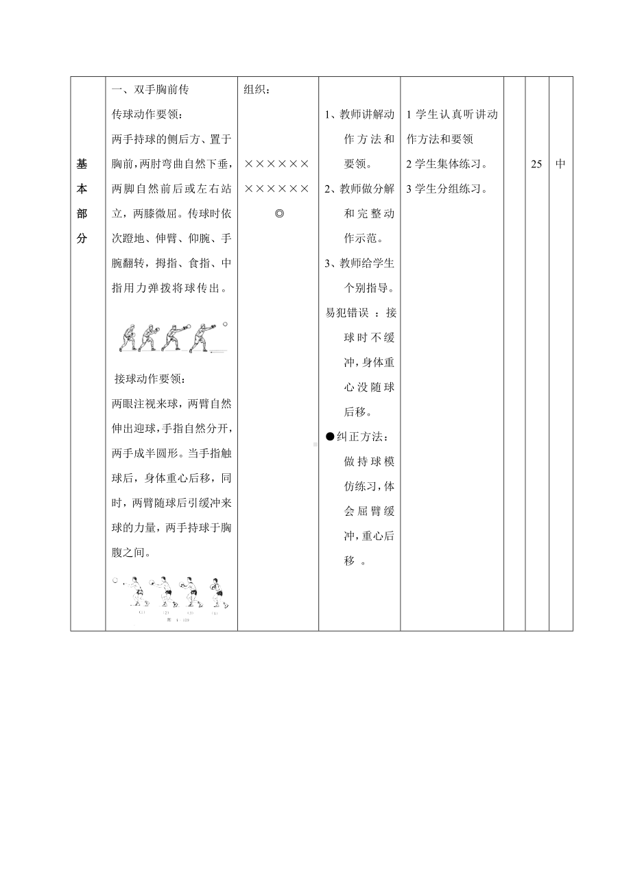 体育与健康人教版五年级-《原地双手胸前传接球》教学设计.doc_第2页