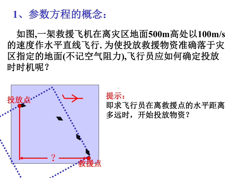 高二数学 曲线的参数方程学习培训模板课件.ppt_第3页