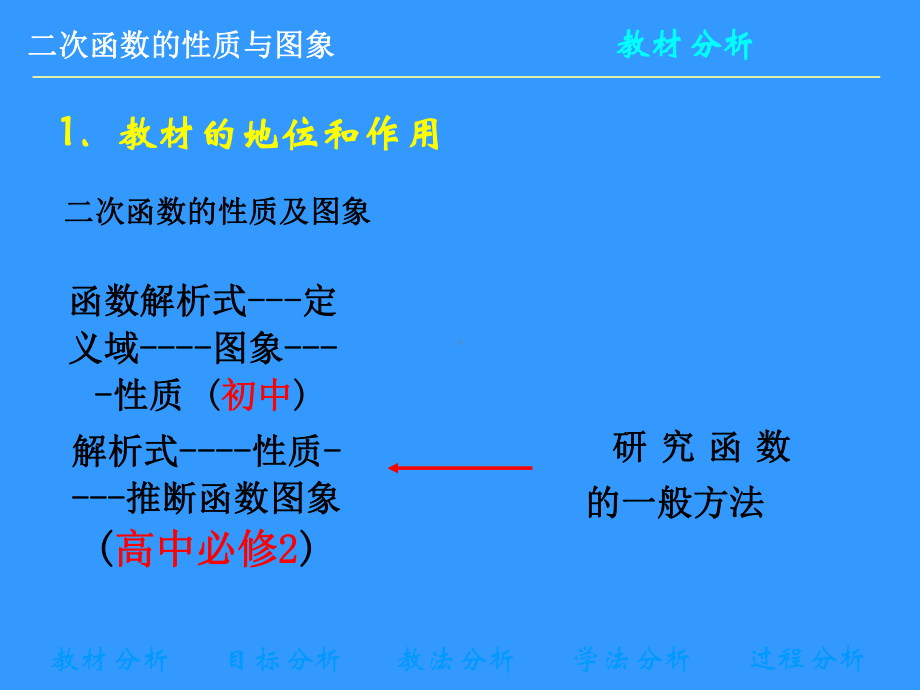 二次函数的性质与图象学习培训模板课件.ppt_第3页