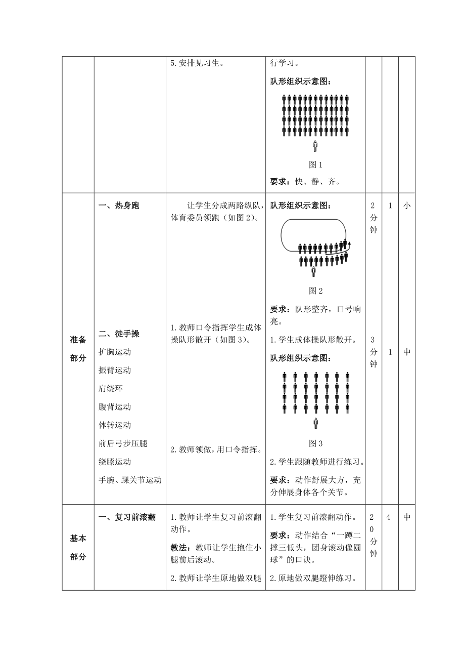 体育与健康人教版五年级-《滚翻组合动作》教案.doc_第2页