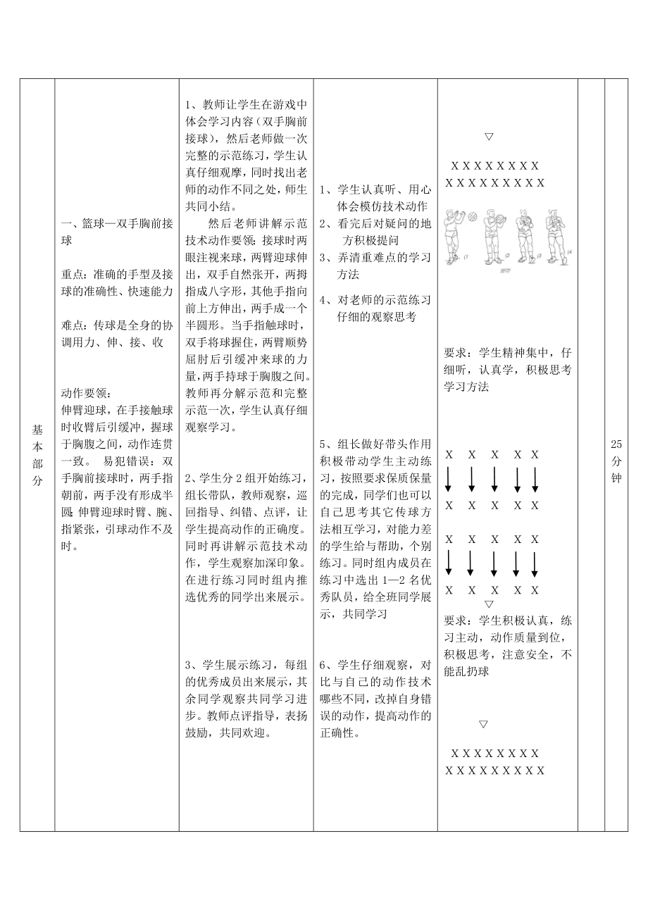 体育与健康人教版四年级-篮球接球教学设计.doc_第2页