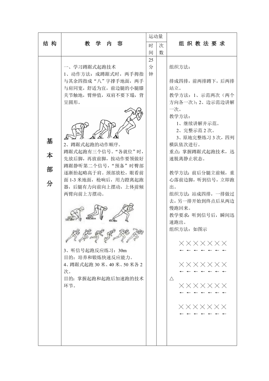 体育与健康人教版六年级全一册田径-蹲踞式起跑及起跑后加速跑的动作技术教案.doc_第3页