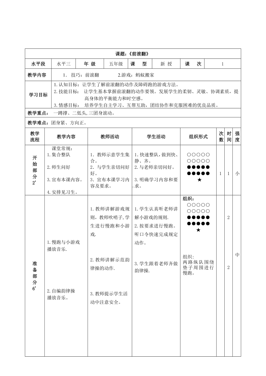 体育与健康人教版五年级-《前滚翻》教案.docx_第1页