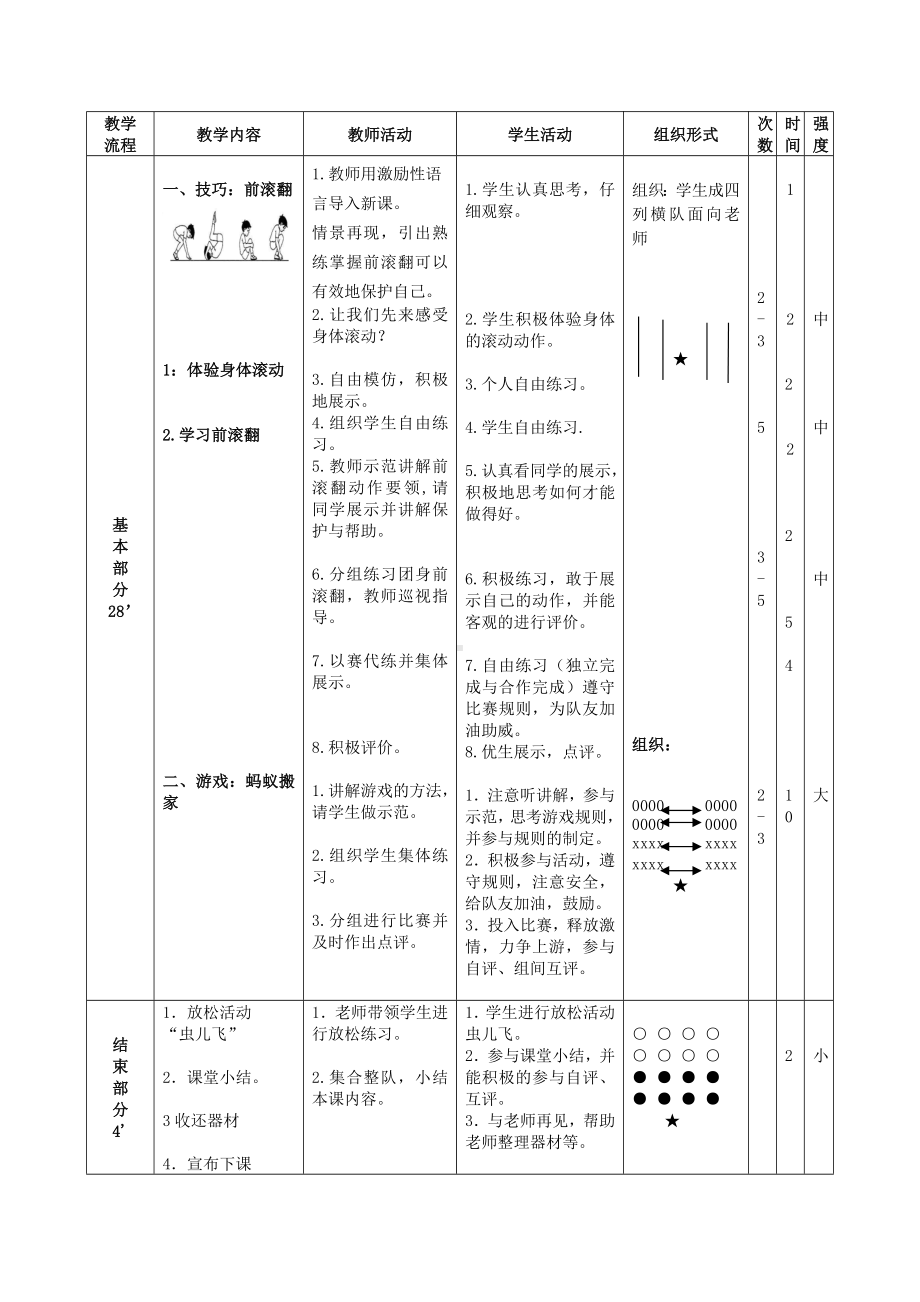 体育与健康人教版五年级-《前滚翻》教案.docx_第2页