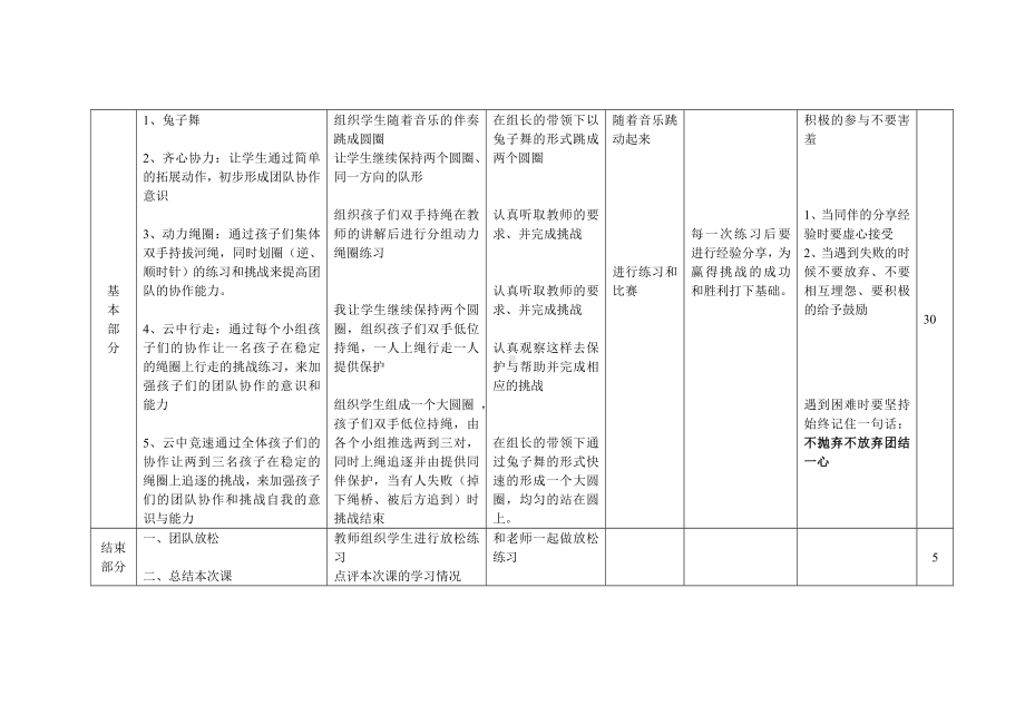 体育与健康人教版六年级全一册拓展游戏教案.doc_第2页