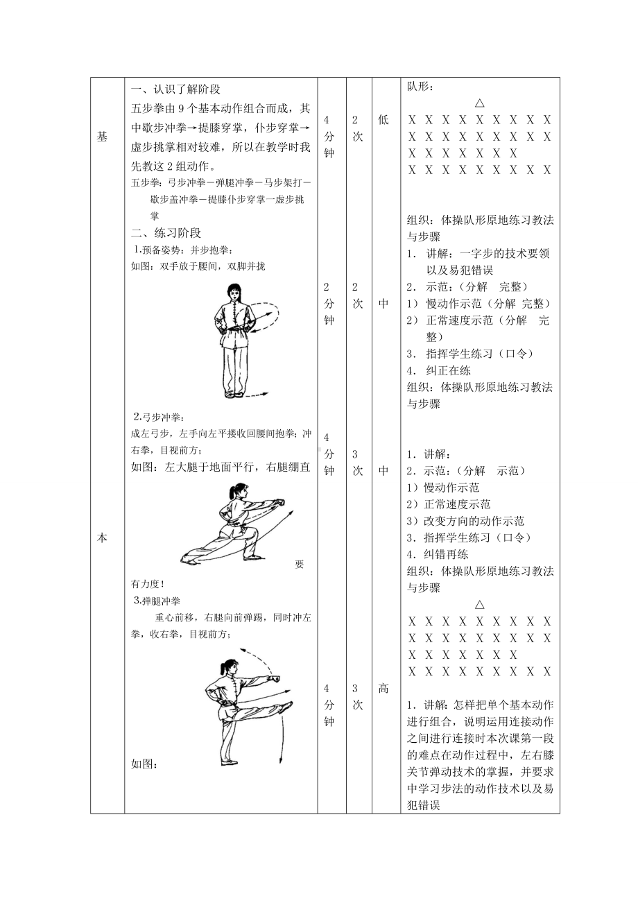 体育与健康人教版四年级-五步拳教案.doc_第2页