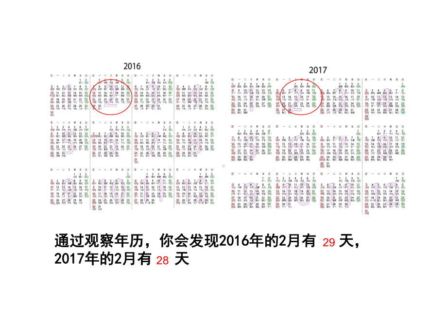 三年级数学下册课件-6.1判断平年和闰年的方法15-人教版.ppt_第3页