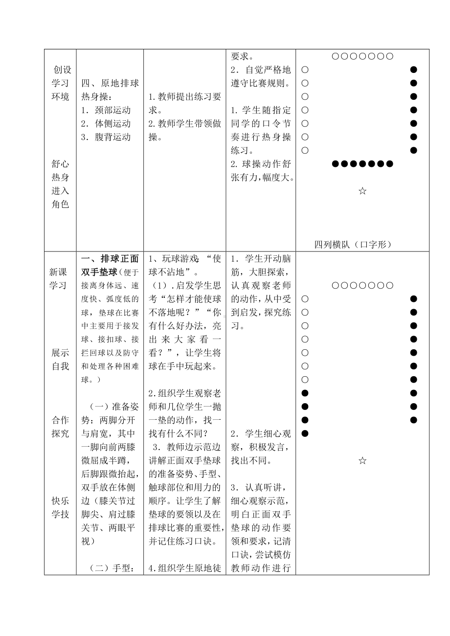 体育与健康人教版五年级-《排球正面双手垫球》教学设计.doc_第2页