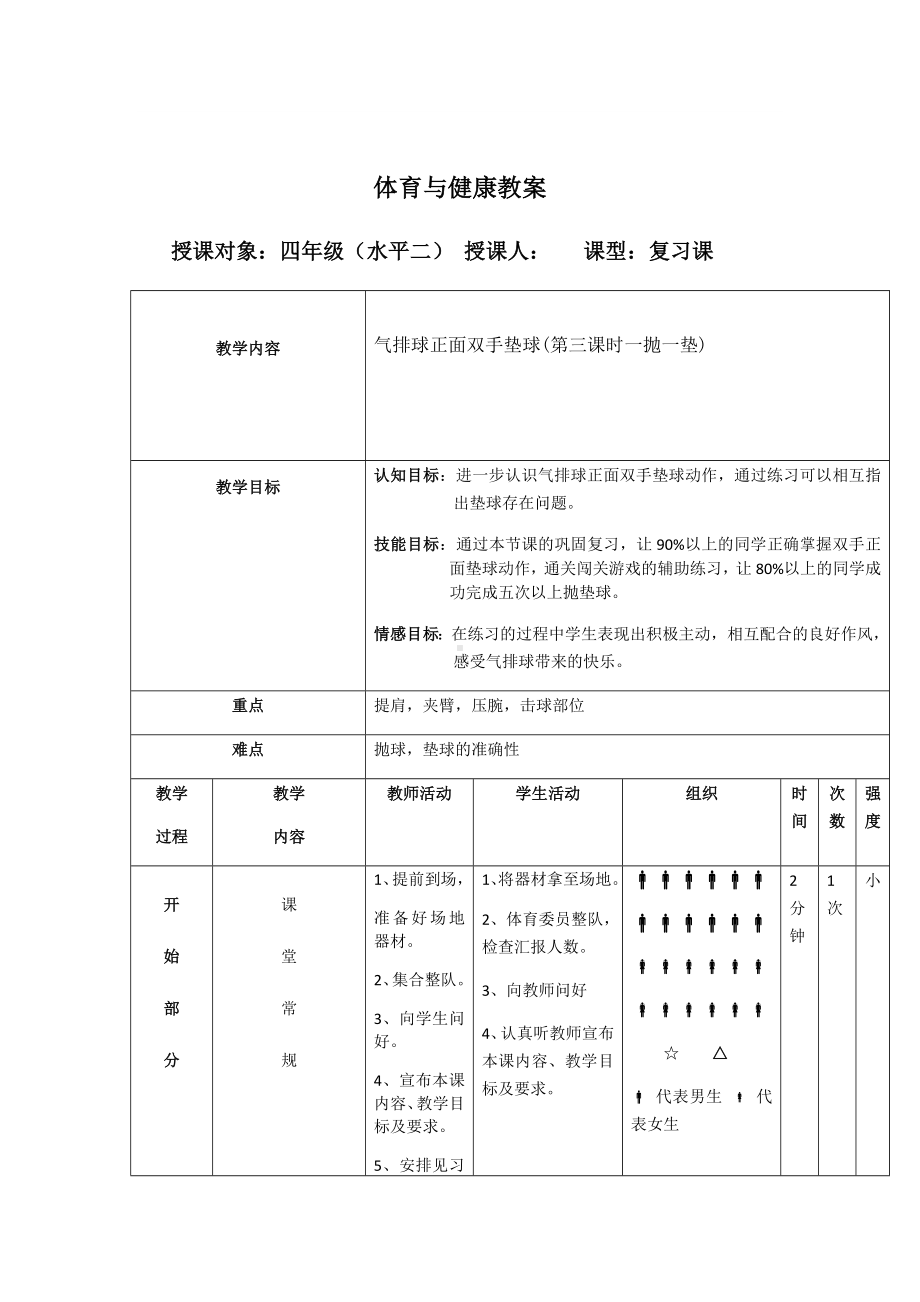 体育与健康人教版四年级-气排球单元计划及教案.docx_第1页