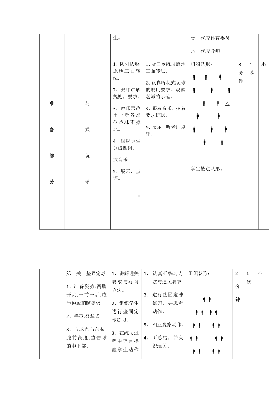 体育与健康人教版四年级-气排球单元计划及教案.docx_第2页