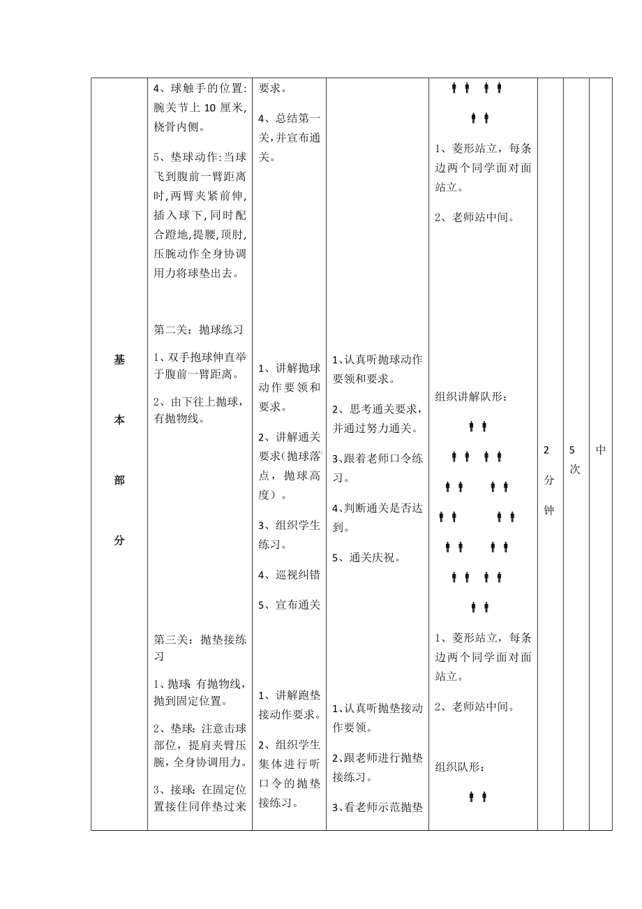 体育与健康人教版四年级-气排球单元计划及教案.docx_第3页