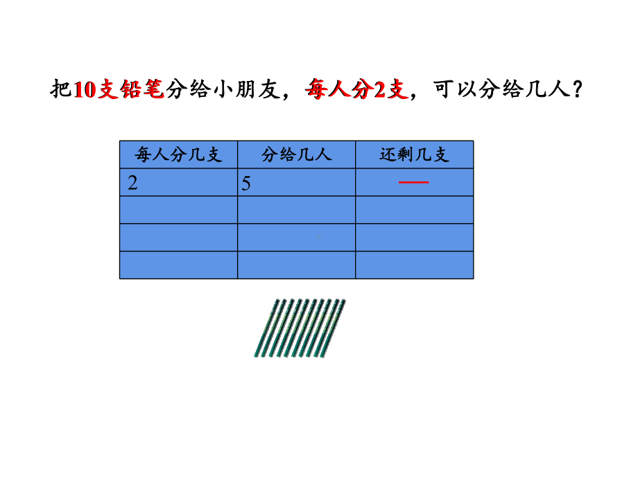 二年级数学下册课件 有余数的除法-苏教版.pptx_第3页