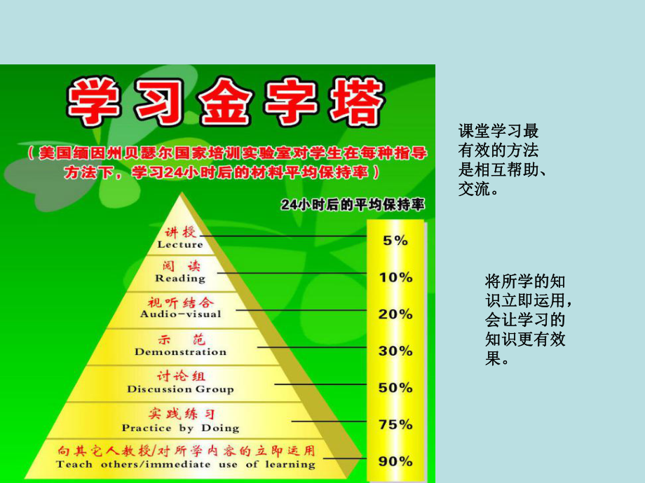 直角三角形边与角的关系复习课学习培训课件.ppt_第2页