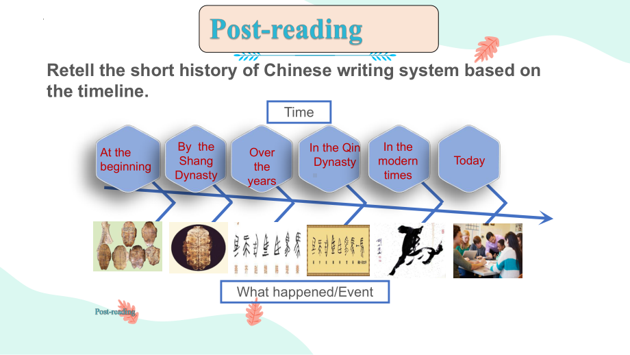 Unit 5 Discovering Useful Structures （ppt课件）-2022新人教版（2019）《高中英语》必修第一册.pptx_第2页