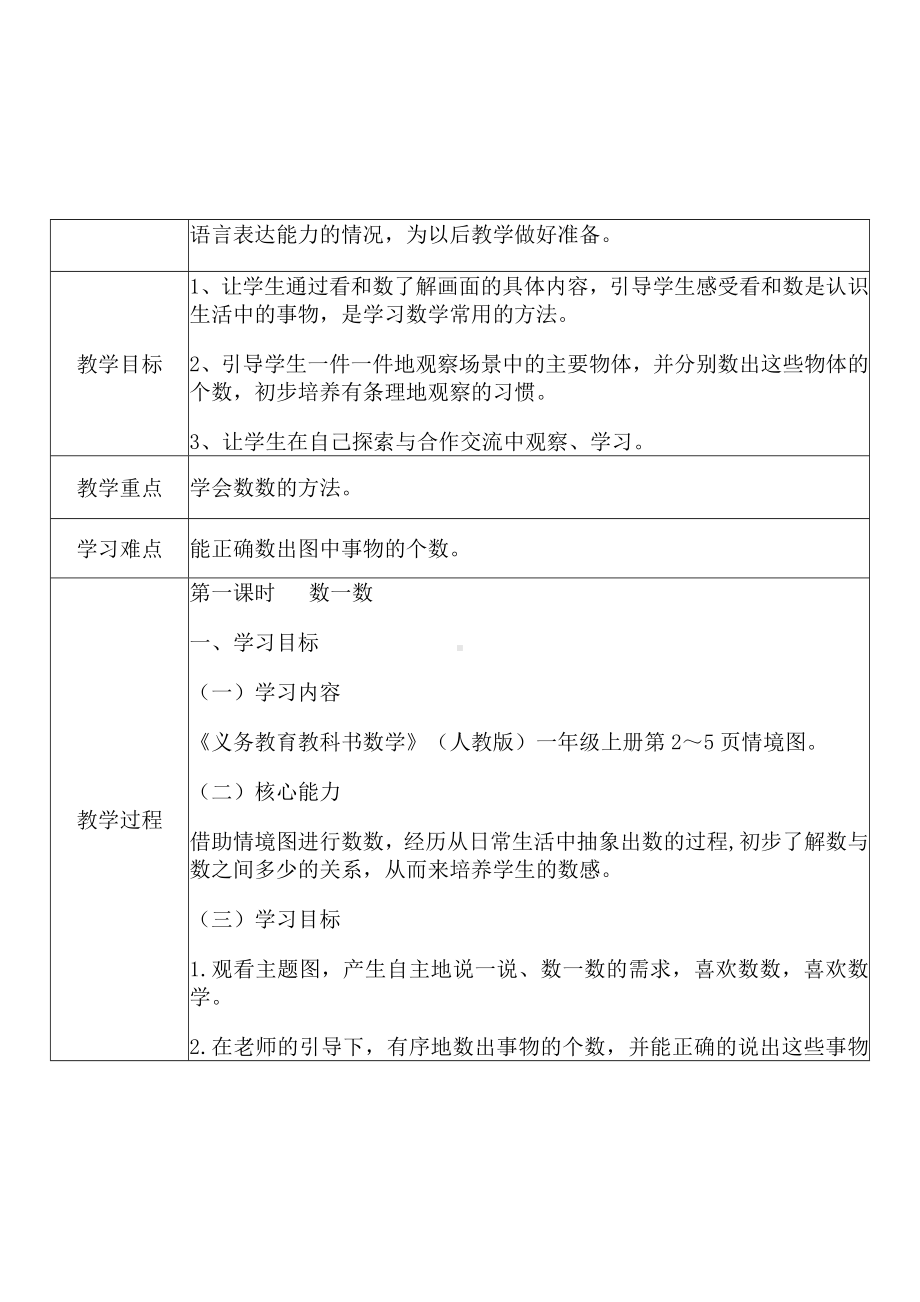 [中小学新教材优秀教案]：小学一年级数学上（第一单元 准备课：数一数）-学情分析+教学过程+教学反思.docx_第3页