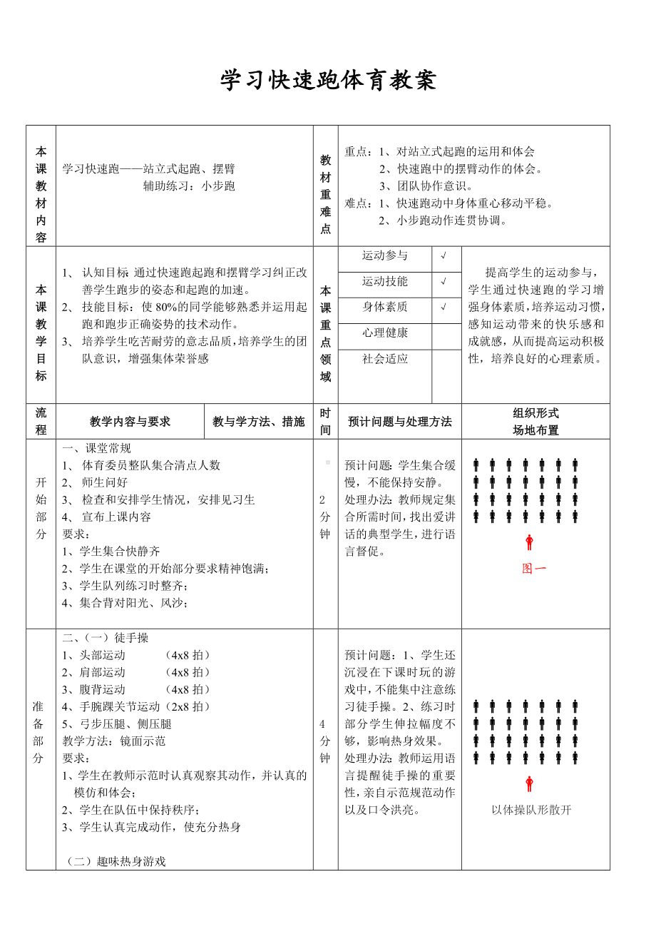 体育与健康人教版四年级-快速跑教案.doc_第1页