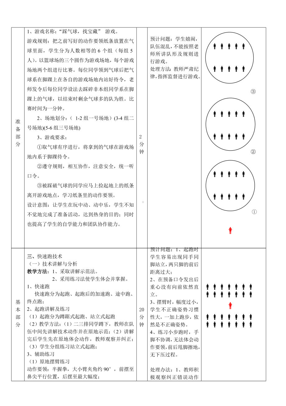 体育与健康人教版四年级-快速跑教案.doc_第2页